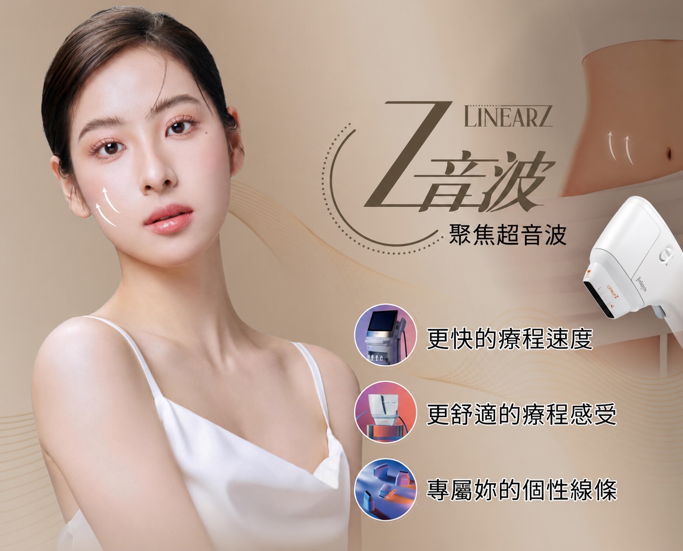 Linear Z 線性音波儀器與療程部位示意
